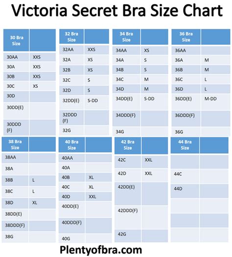 Size chart victoria - Bra fitting guide that helps you find the right size bra for your body shape. Find your bra cup size and band. 7 common bra problems, solved!
